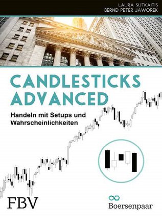 Candlesticks Advanced